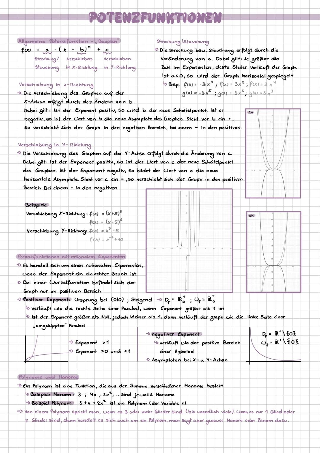Was ist eine Potenz?
POTENZFUNKTIONEN
Eine Potenz ist die verkürzte Schreibweise für dic Multiplikation: a aa..a
Exponent
=> a" = aaa a...
H