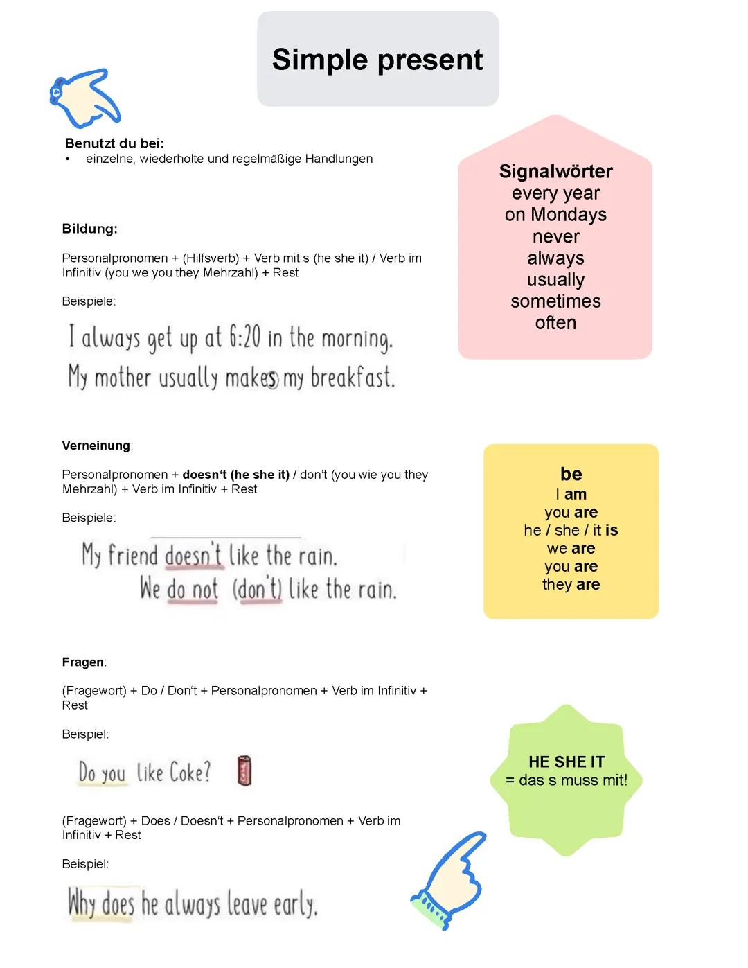 Simple Present, Simple past und will Future - Englisch