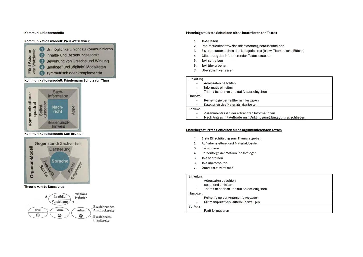 # Sprache in politisch-gesellschaftlichen Zusammenhängen
# Sprache und Kommunikation im politischen Feld
Politische Kommunikation zwischen