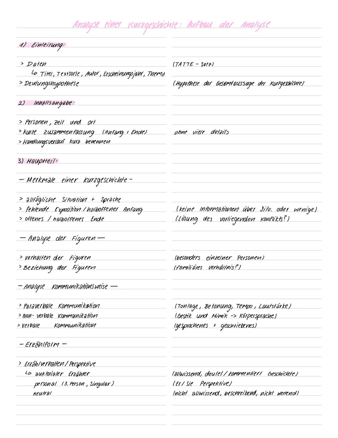 Analyse einer Kurzgeschichte: Aufbau der Analyse
1) Einleitung:
> Daten
Lo Titel, Textsorte, Autor, Erscheinungsjahr, Thema
> Deutungshypot