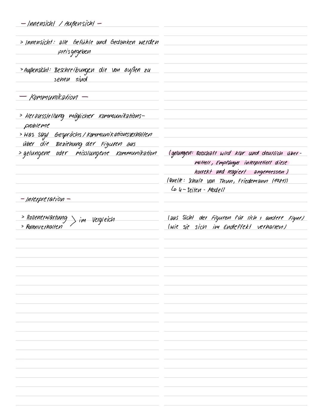 Analyse einer Kurzgeschichte: Aufbau der Analyse
1) Einleitung:
> Daten
Lo Titel, Textsorte, Autor, Erscheinungsjahr, Thema
> Deutungshypot