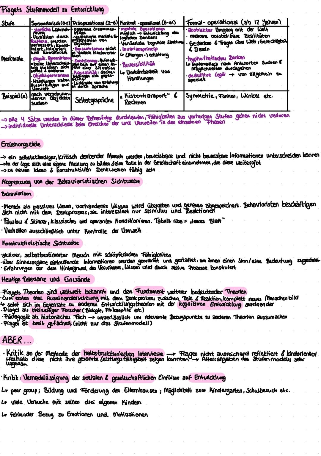 # PÄDAGOGIK-ZERNZETTEL Piaget-Klausur
Allgemeine Klausuestructur
- den Einleitungsteil verfassen:
L↳ In dem vorliegenden Text (Textart +