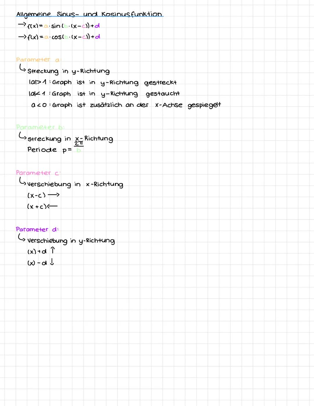 SINUS UND KOSINUS
Sinus und Kosinus im rechtwinkligen Dreieck
Hypotenuse
Gegenkathete
Einheitskreis
11. Quadrant
Gegenkathete
Sin= Hypotenus