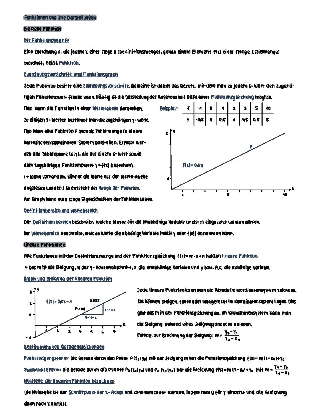 Funktionen und ihre Darstellungen