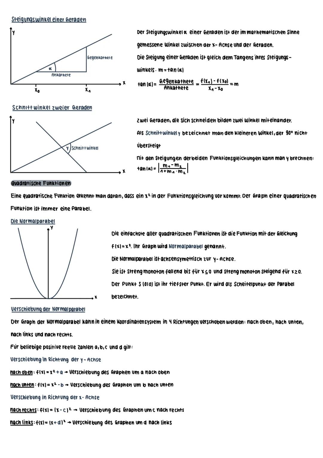 Funktionen und ihre Darstellungen
Die Relle Funktion
Der Funktionsbegriff
Eine Zuordnung f, die jedem x einer nege D (Definitionsmenge), gen