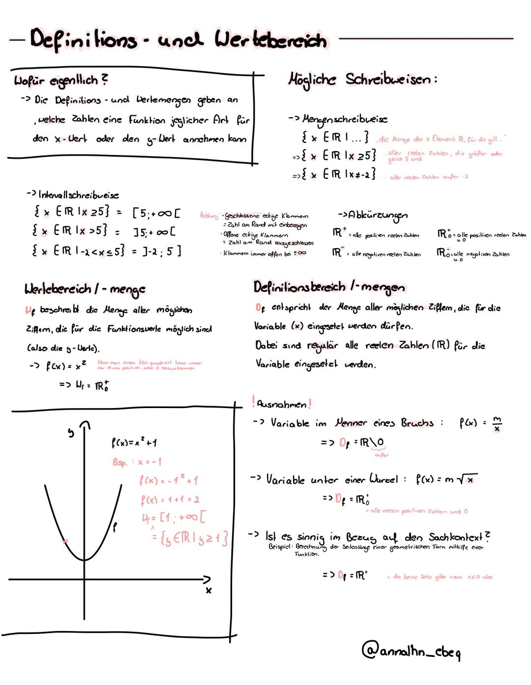 - Definitions- und Wertebereich
Wofür eigentlich?
-> Die Definitions- und Werlemengen geben an
, welche Zahlen eine Funktion jeglicher Art f