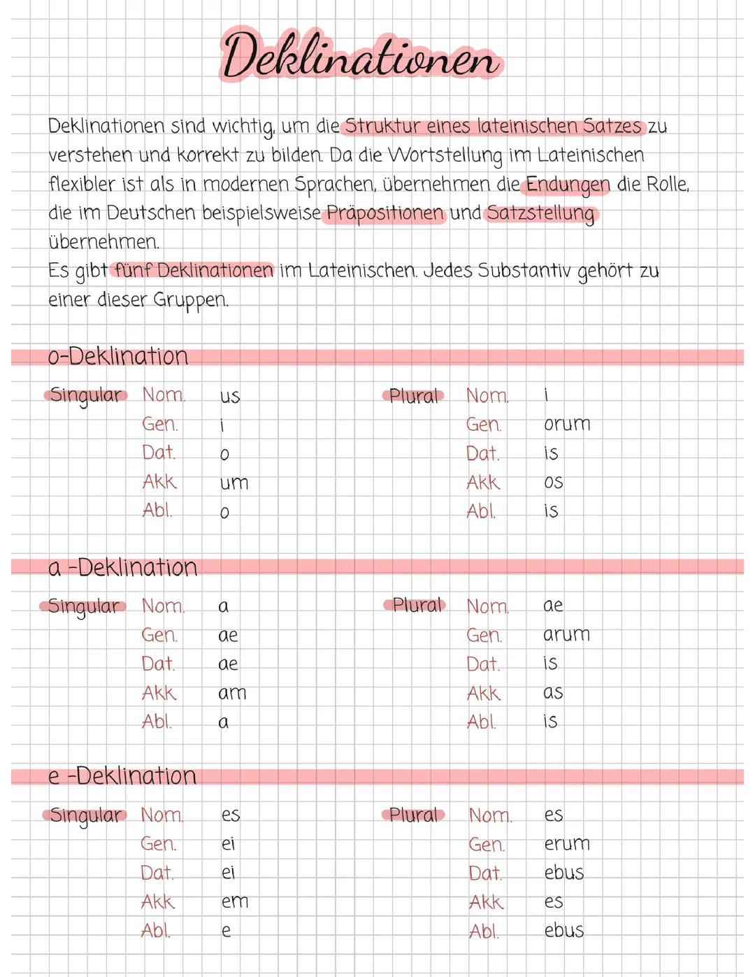 Deklinationen in Latein