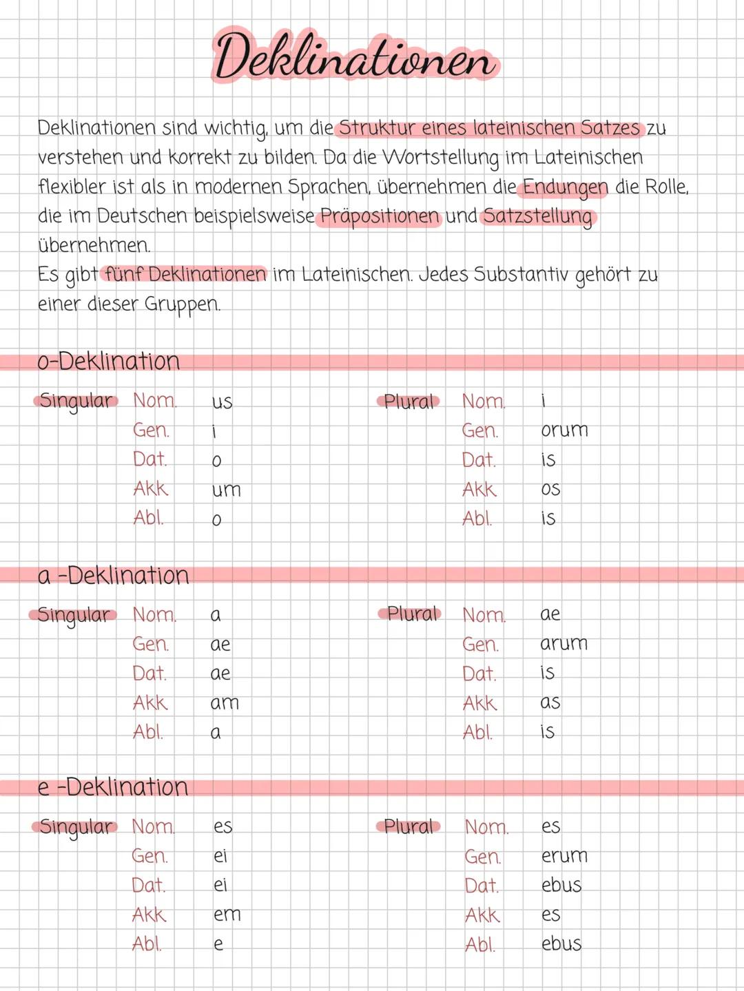Deklinationen
Deklinationen sind wichtig, um die Struktur eines lateinischen Satzes zu
verstehen und korrekt zu bilden. Da die Wortstellung