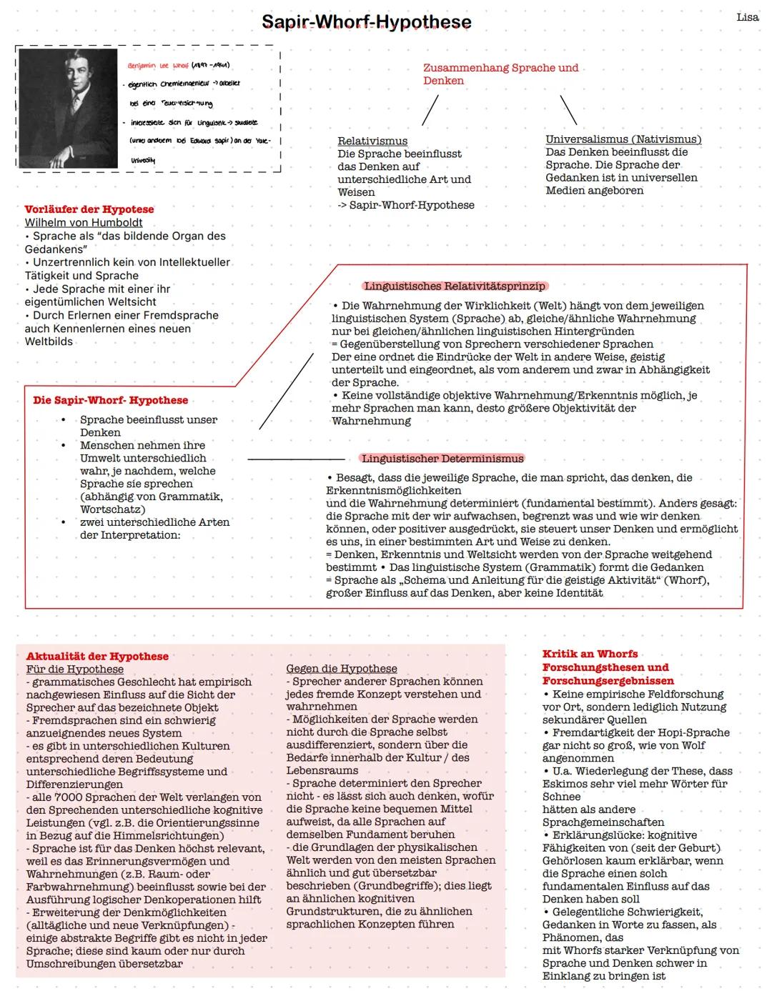 Sapir-Whorf-Hypothese
Lisa
Benjamin Lee who (1897-1941)
- eigentlich Chemieingenieur arbeller
- eino Fevereisichtung
- intsessieste sich fü