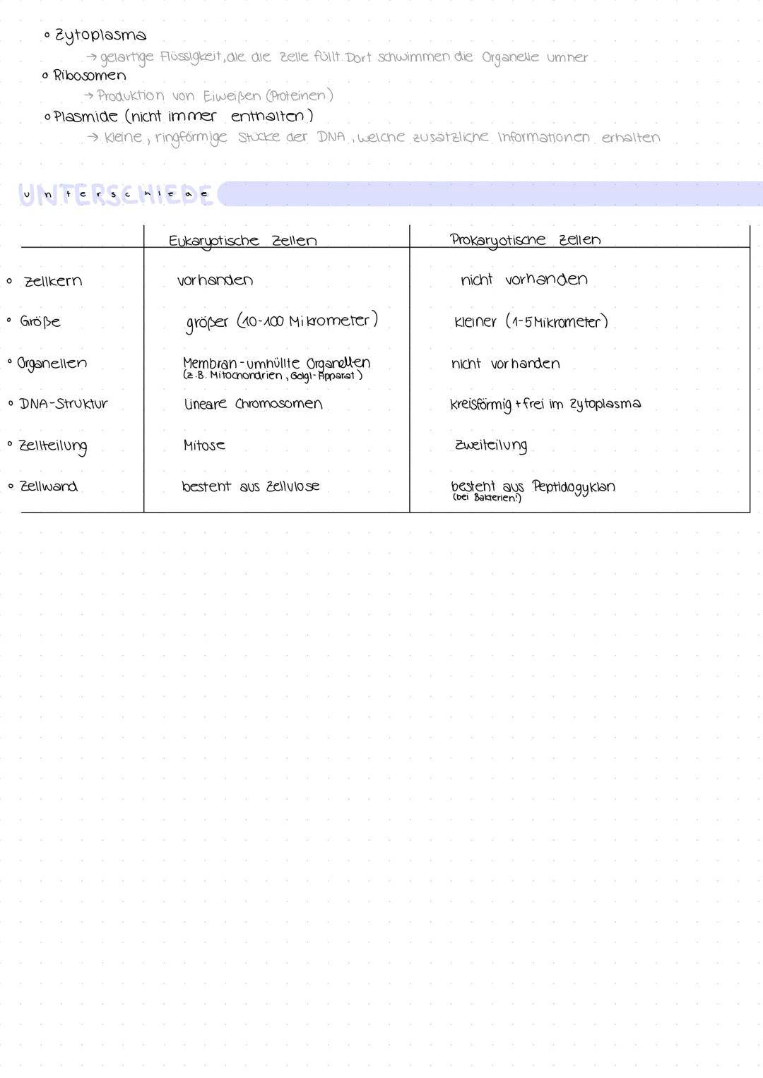 Eukaryotische zelic
ne
Was sind Eukaryotische Zellen?
→ haben einen kern, der die DNA enthält
→ haben viele Organellen (zellorganelle/kleine