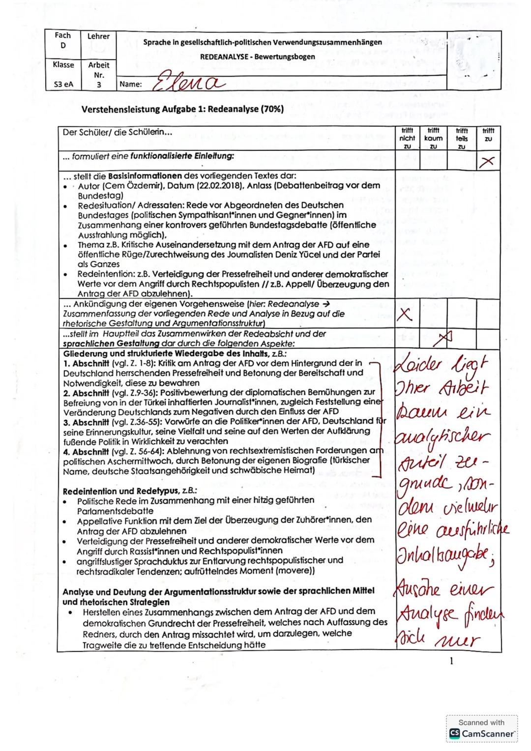 Fach
D
Lehrer
Klasse
eA
Arbeit Nr.
3
Semester 4
Sprache in gesellschaftlich-politischen
Verwendungszusammenhängen
- Analyse einer Rede -
Nam
