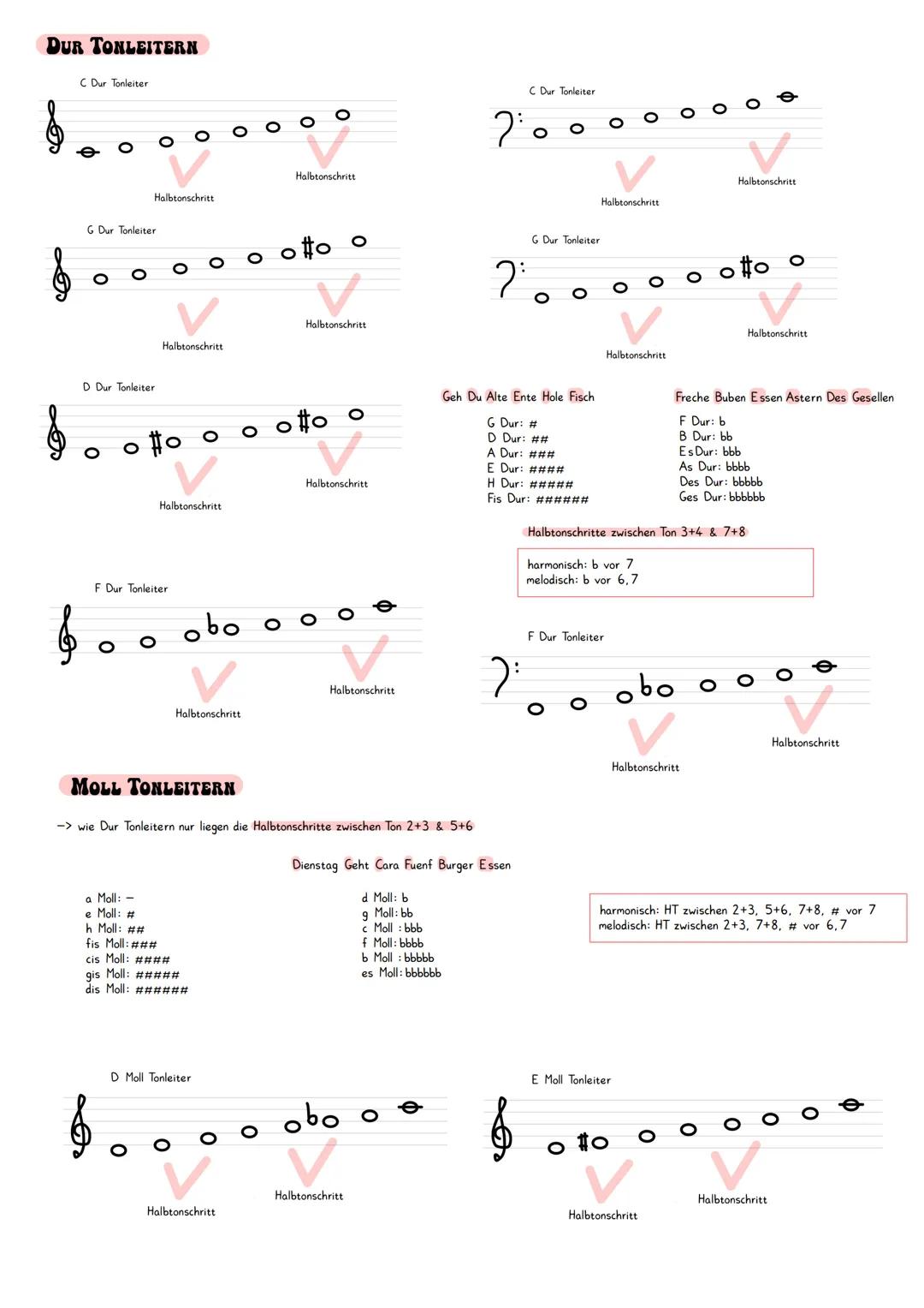 £0
ON
MUSIK THEORIE KLASSE 11
STAMMTOENE IM VIONLINSCHLUESSEL
h
Ο
e1
052
φτ
0
STAMMTOENE IM BASSSCHLUESSEL
>
0
0
91
a1
h1
00
NOTENWERTE UND