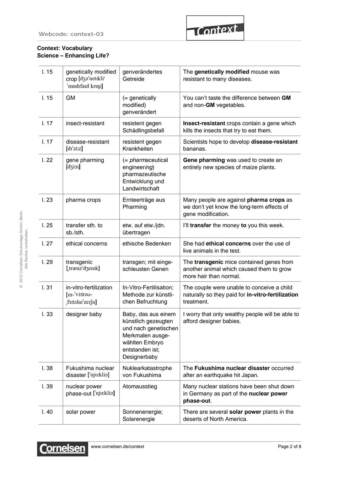 ©2015 Comelsen Schulverlage GmbH, Berlin.
Alle Rechte vorbehalten.
Webcode: context-03
Context: Vocabulary
Science - Enhancing Life?
Cont