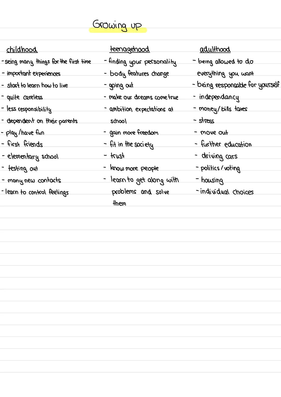 Growing up
childhood
Physical growth and
rapid development:
motor skills
.
coordination
physical strength
cognitive development:
learning le