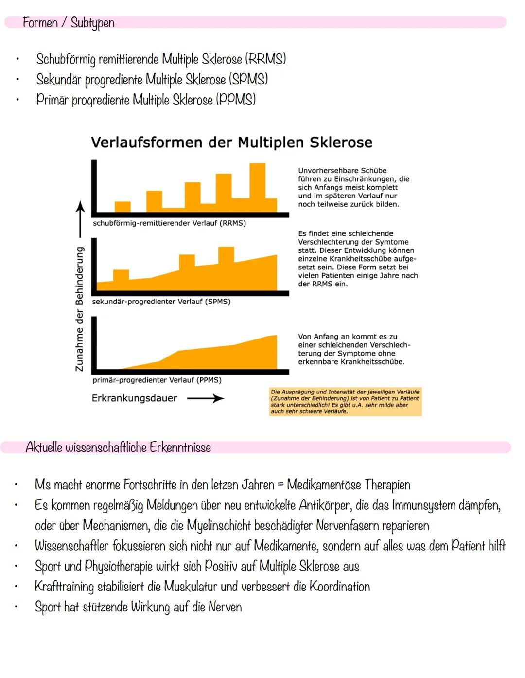 # Multiple Sklerose
Gesunde
Beschädigte
Nervenzellen Nervenzellen
Betroffene Regionen
Augen
Gehirn
Rückenmark
signal
Zunge
und Sprache