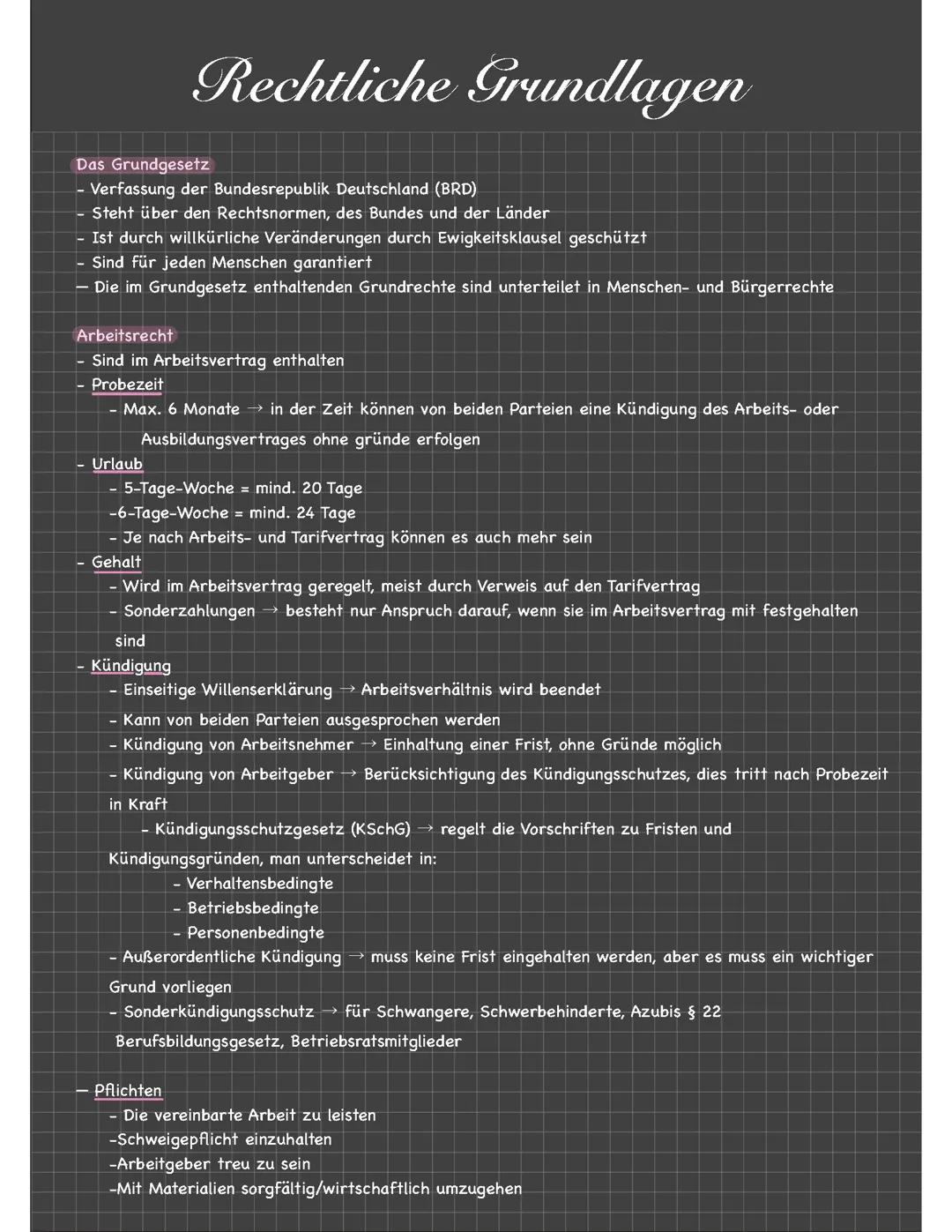 Rechtliche Grundlagen in der Pflege