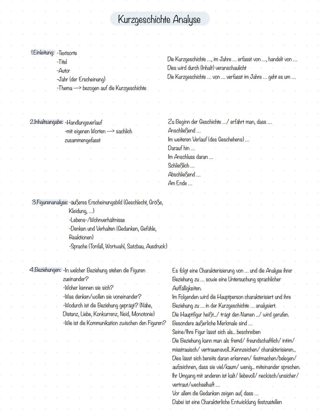 Kurzgeschichte Analyse
1.Einleitung: -Textsorte
-Titel
-Autor
-Jahr (der Erscheinung)
-Thema
bezogen auf die Kurzgeschichte
Die Kurzgeschic