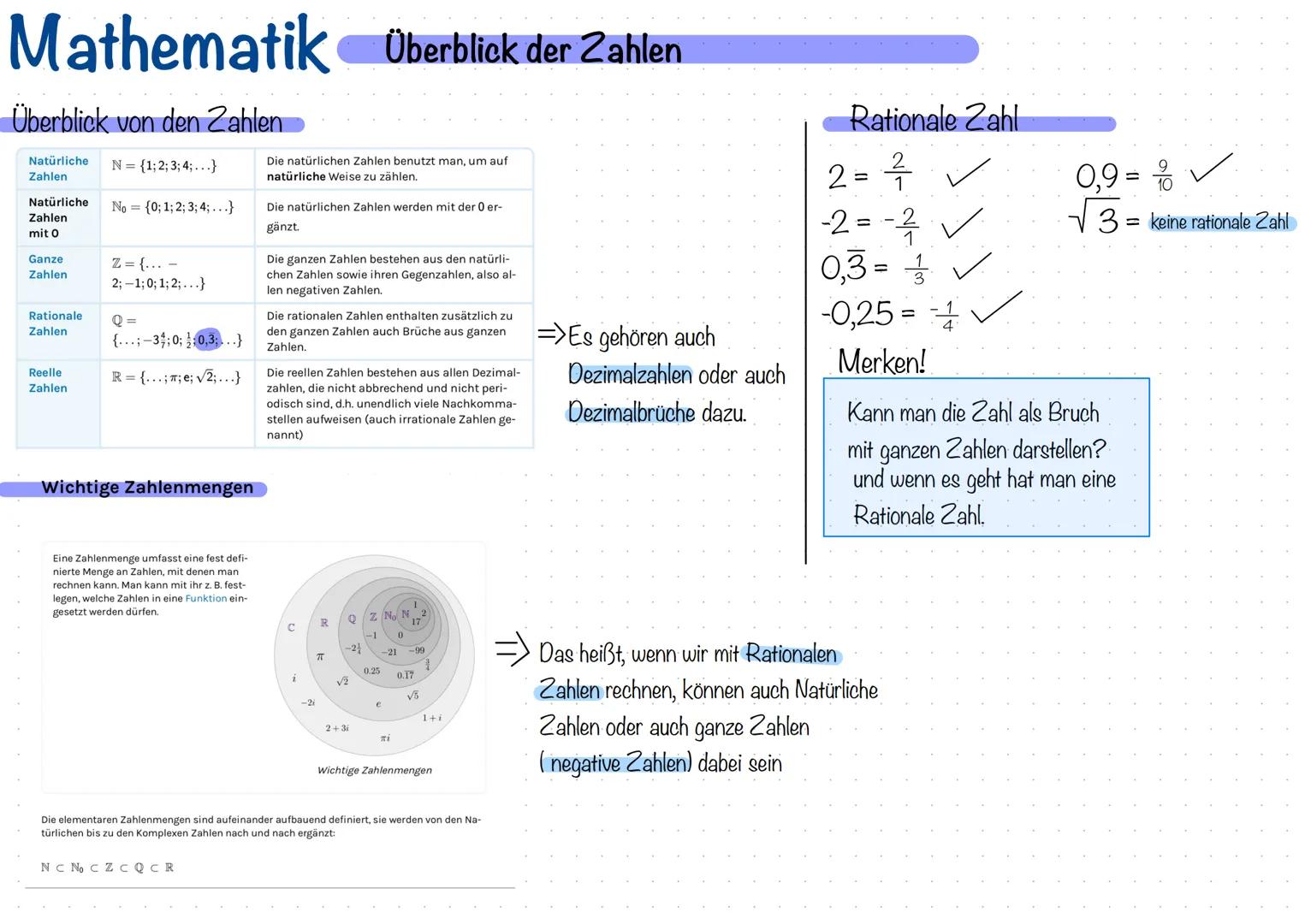 # Mathematik Überblick der Zahlen
Überblick von den Zahlen
Natürliche
Zahlen
$N$= {1; 2; 3; 4;...}
Die natürlichen Zahlen benutzt man, u