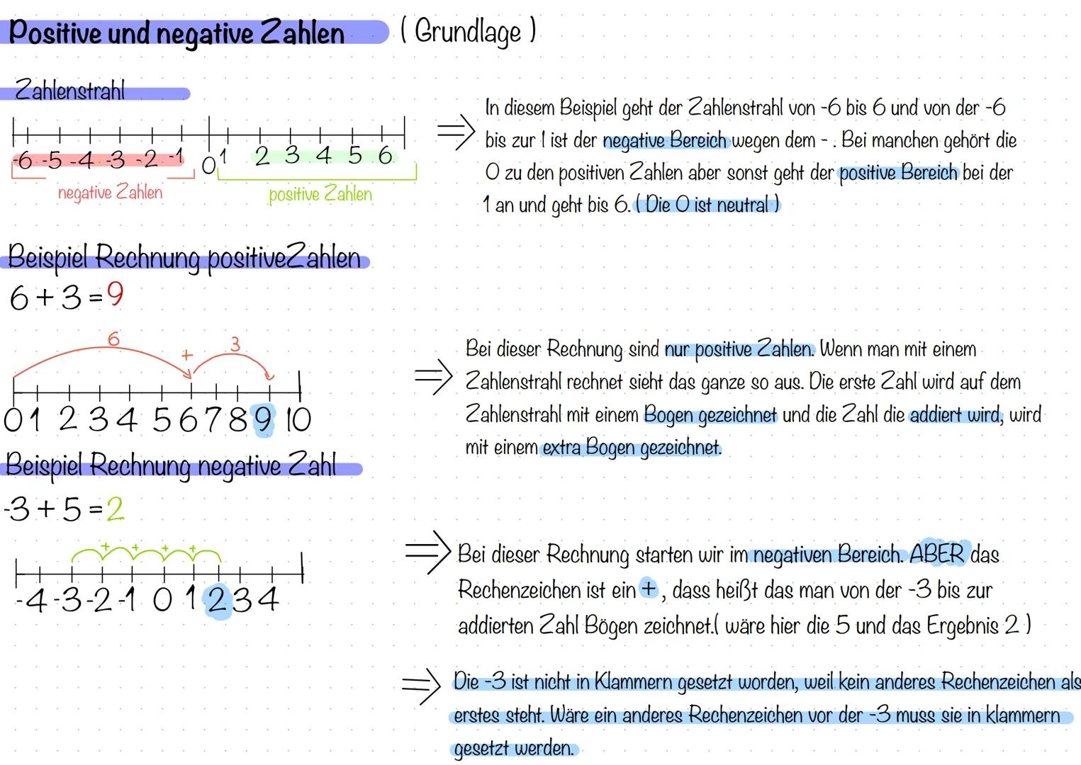 # Mathematik Überblick der Zahlen
Überblick von den Zahlen
Natürliche
Zahlen
$N$= {1; 2; 3; 4;...}
Die natürlichen Zahlen benutzt man, u