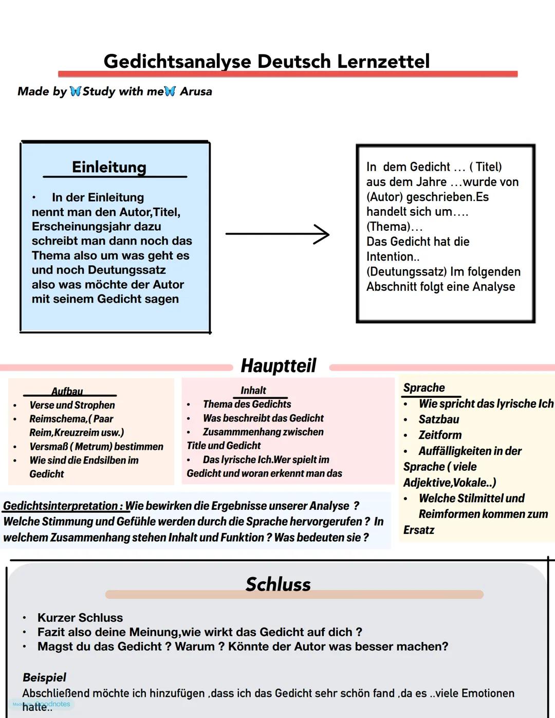 # Gedichtsanalyse Deutsch Lernzettel
Made by W Study with mew Arusa
## Einleitung
- In der Einleitung
nent man den Autor, Titel,
Erscheinun