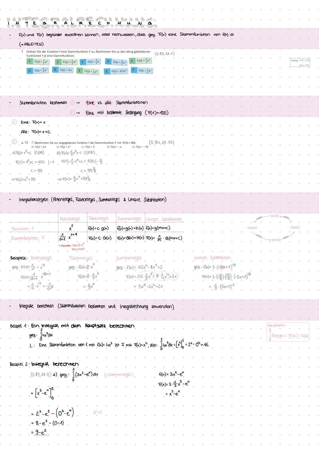 # INTEGRALRECH NUNG
- f(x) und F(x) begründet zuordnen können, oder nachweisen, dass geg. F(x) eine Stammfunktion von f(x) ist
(→ABLEITEN)