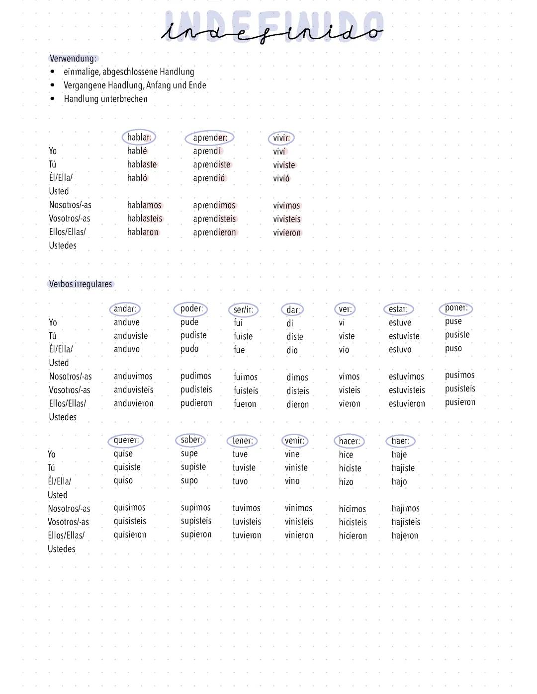 Indefinido - Spanisch