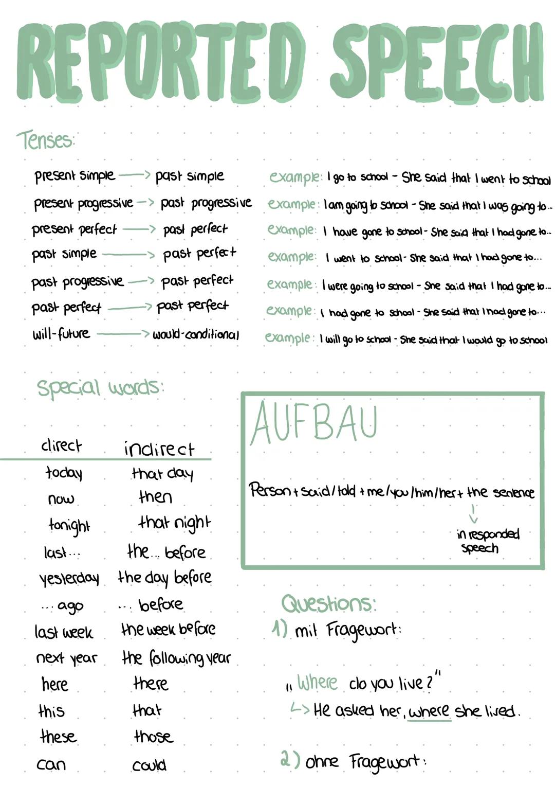 # REPORTED SPEECH
## Tenses:
Present Simple $\longrightarrow$ past simple example: I go to school She said that I went to school
Present