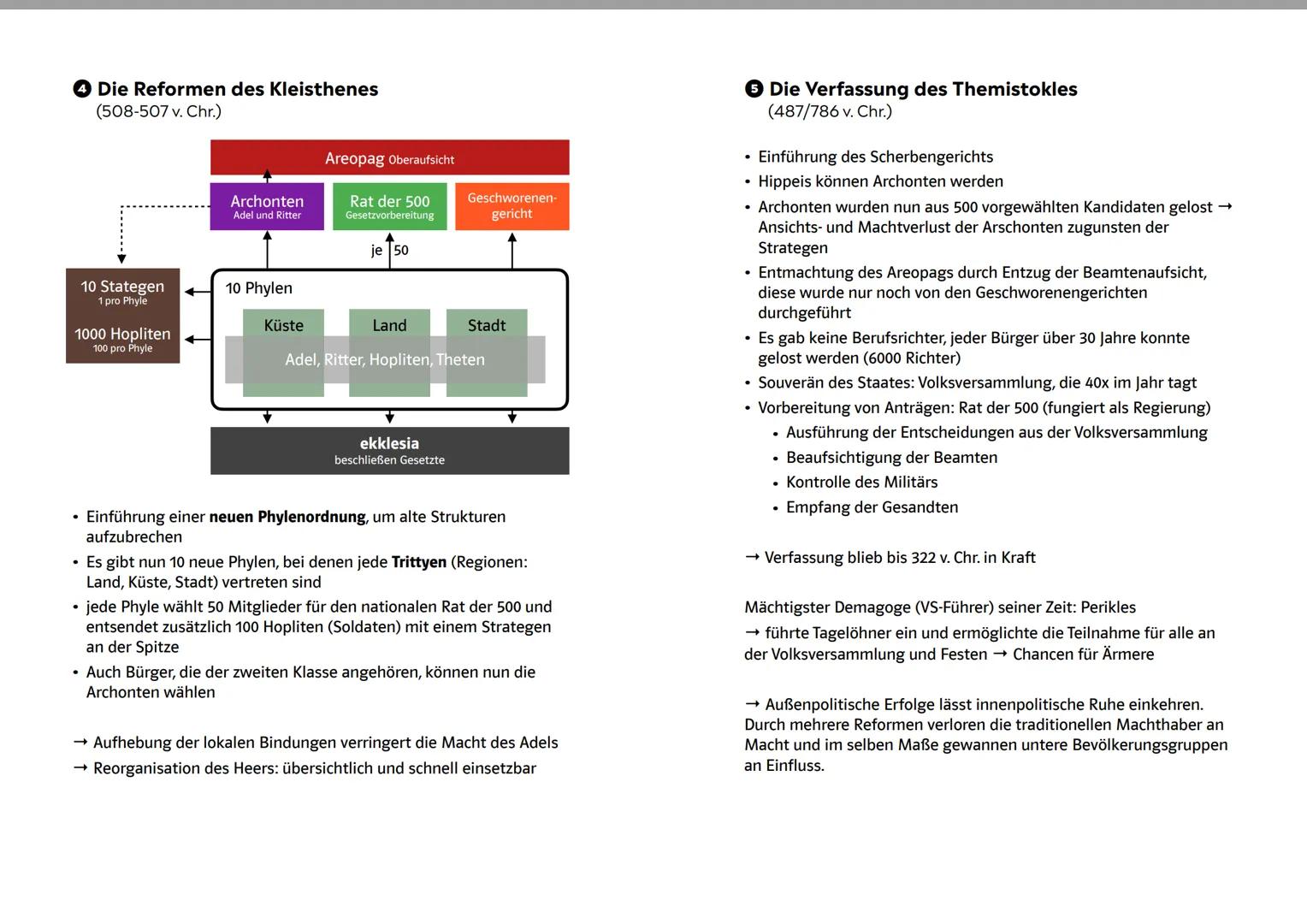 # ATHENS ENTWICKLUNG ZUR DEMOKRATIE
Die Aristokratie (in den Poleis)
(800-594 v. Chr.)
Die Timokratie nach Solon
(594/593 v. Chr.)
Die Ty