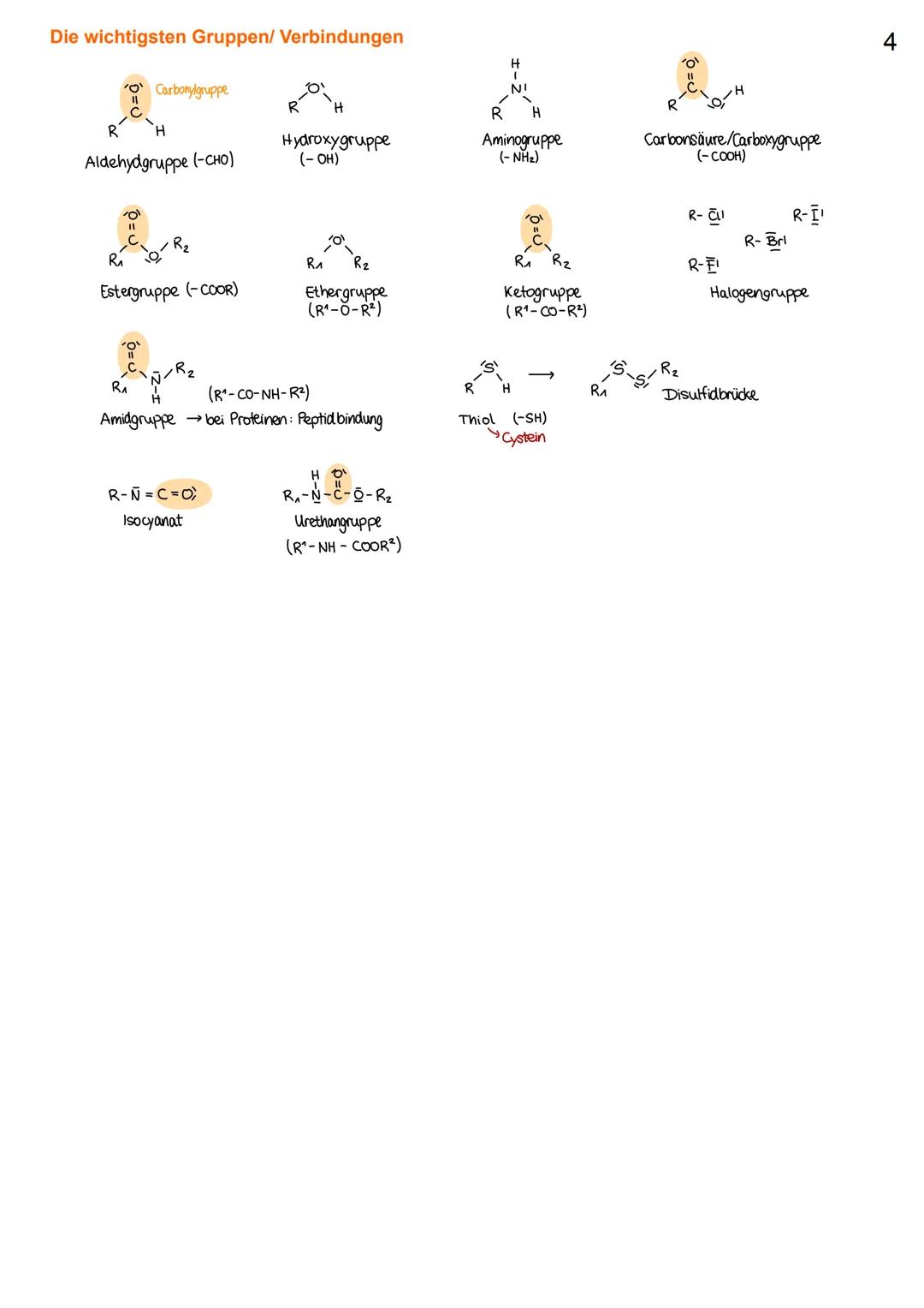 # ABITUR 2024 – HESSEN
Zusammenfassung
Chemie LK # Inhaltsverzeichnis
ABITUR CHEMIE LK 2024
Grundlagen der Chemie
Redoxreaktionen 1
Best