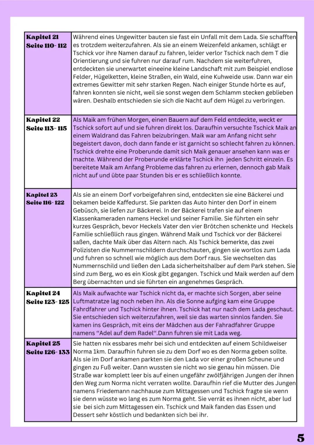 ...
Lesetagebuch
Tschick
von Sara Inhaltsverzeichnis
1.Einführung
Vor dem lesen
Eindrücke/ Vermutungen
Erwartungen
2. Inhalt
Während dem les