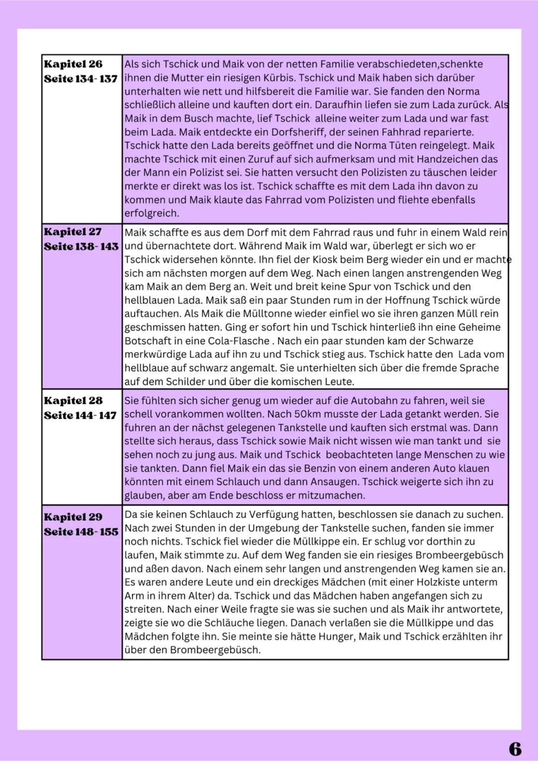 ...
Lesetagebuch
Tschick
von Sara Inhaltsverzeichnis
1.Einführung
Vor dem lesen
Eindrücke/ Vermutungen
Erwartungen
2. Inhalt
Während dem les