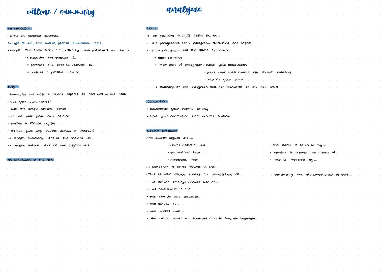 outline / summary
analysic
Introduction:
.. write an umbrella
sentence
type of text, title, author, year of publication, topic
example:
The
