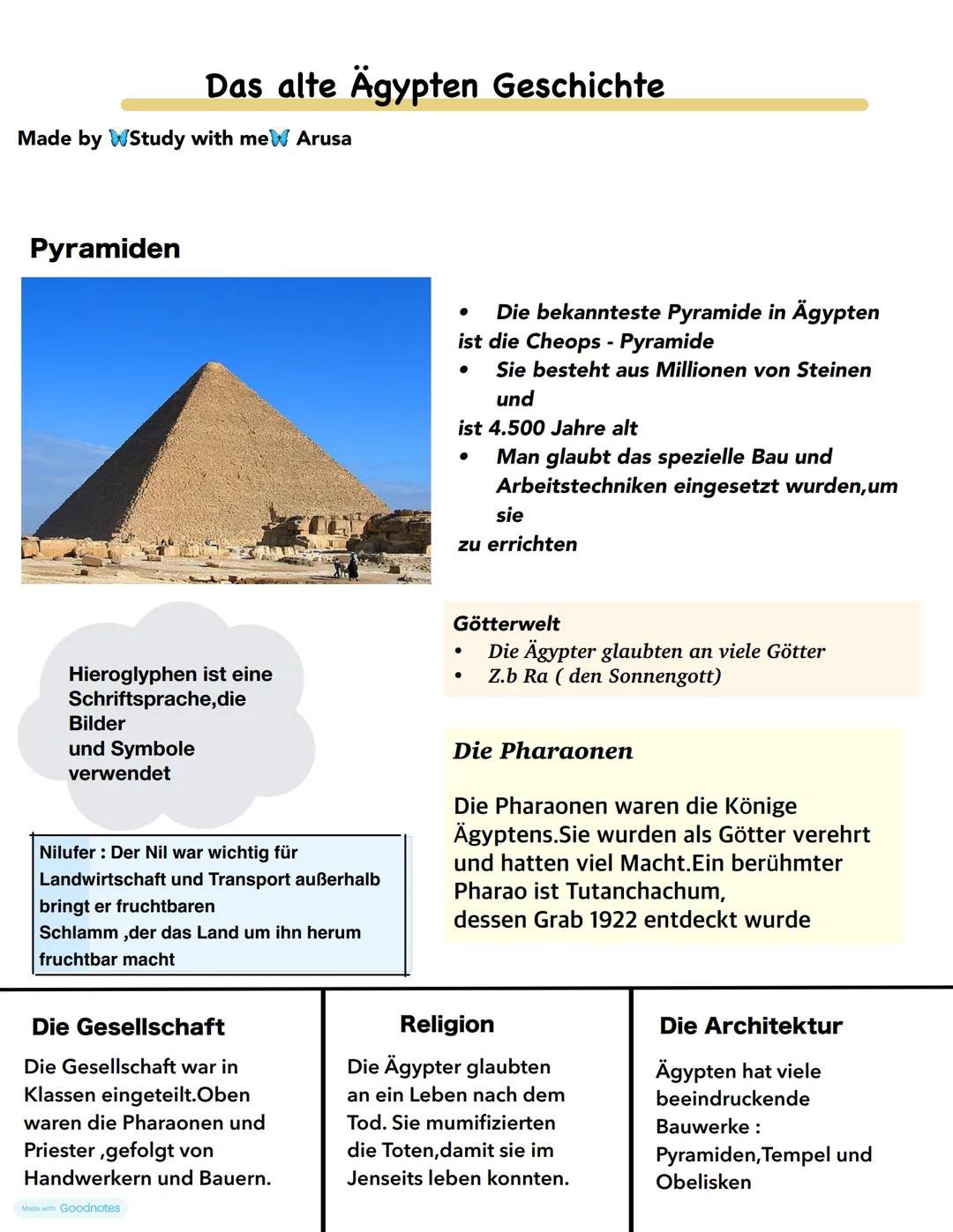 Das alte Ägypten Geschichte
Made by WStudy with me Arusa
Pyramiden
•
Hieroglyphen ist eine
Schriftsprache, die
•
•
Die bekannteste Pyramide