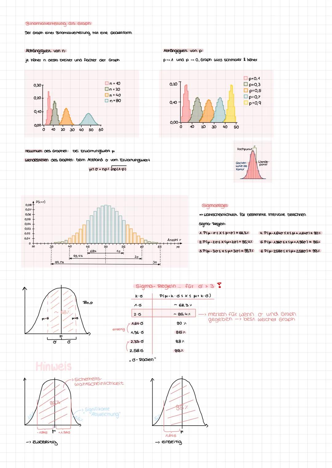 0
Statistik
Erwartungswert von × M = x₁· P(x = x) + ×₂ · P(X = X₂) + ... + xn· P(X = Xn)
= der Mittelwert, wenn man ein Zufallsexperiment un