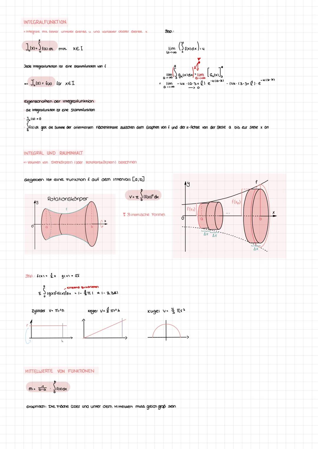 FUNKTIONEN
LINEARE FUNKTION
Steigung des Graphen x-x
y=mx+b
y-Achsenabschnitt
QUADRATISCHE FUNKTION Gonerationale Funktion 2. Grades
öffnung