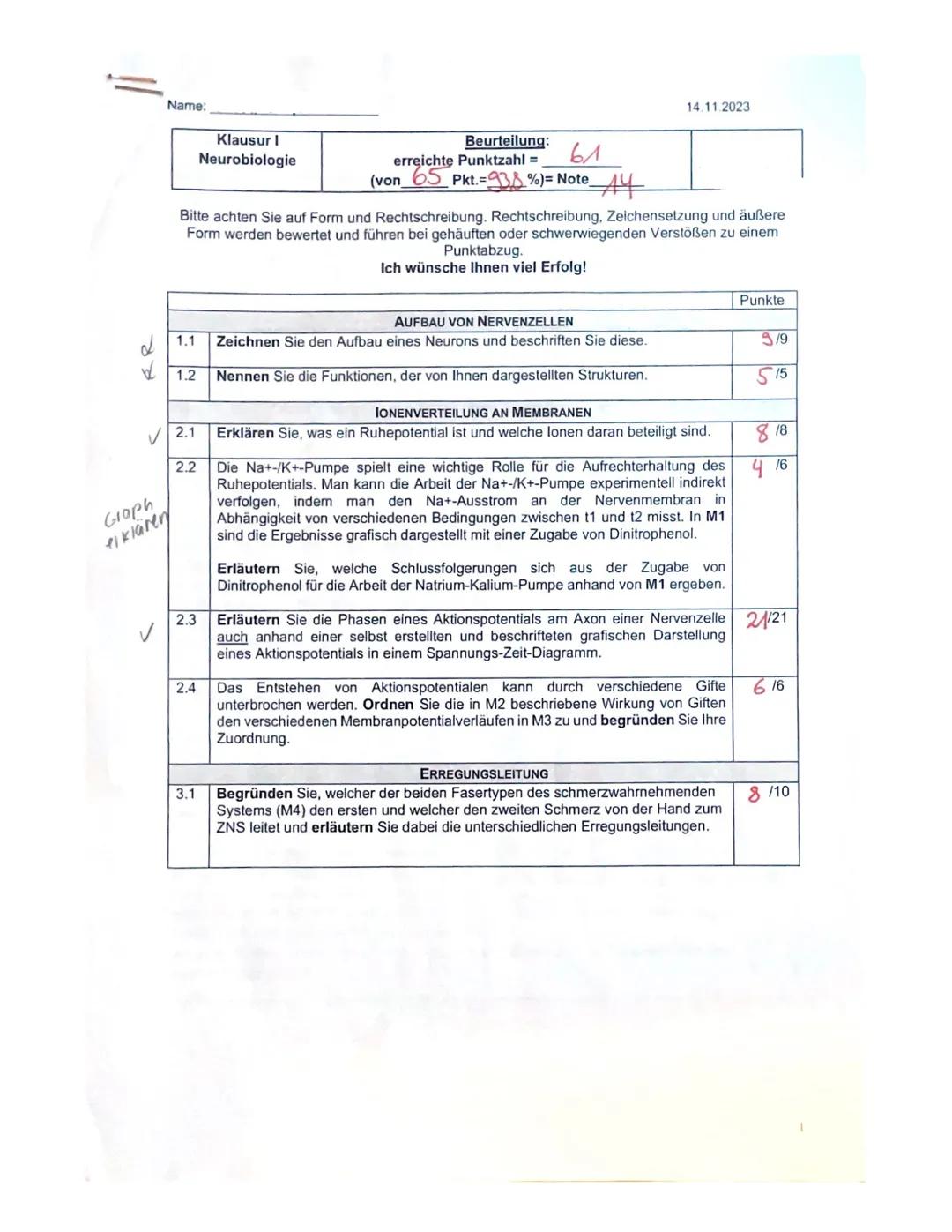 Klausur Neurobiologie