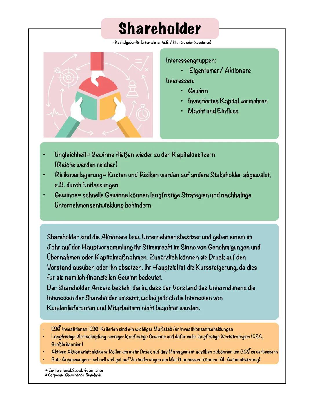 Shareholder und Stakeholder