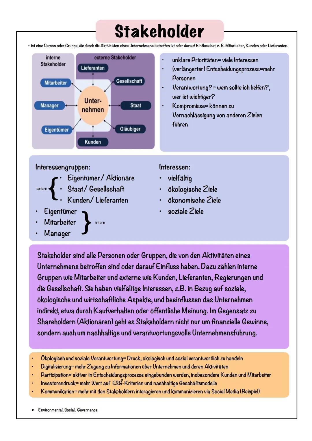 Shareholder
= Kapitalgeber für Unternehmen (z.B. Aktionäre oder Investoren)
>Do
Interessengruppen:
•
Eigentümer/Aktionäre
Interessen:
.
•
Ge