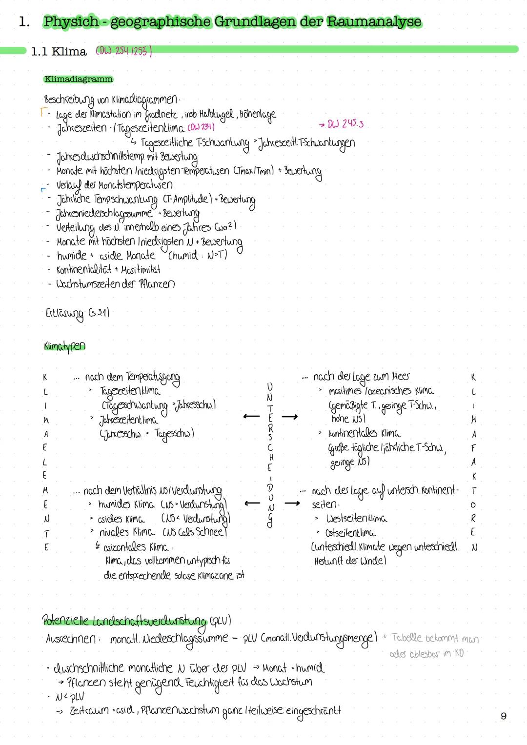 1. Physich - geographische Grundlagen der Raumanalyse
1.1 Klima (DW 254 1255)
Klimadiagramm
Beschreibung von Klimadiagrammen.
- Lage der