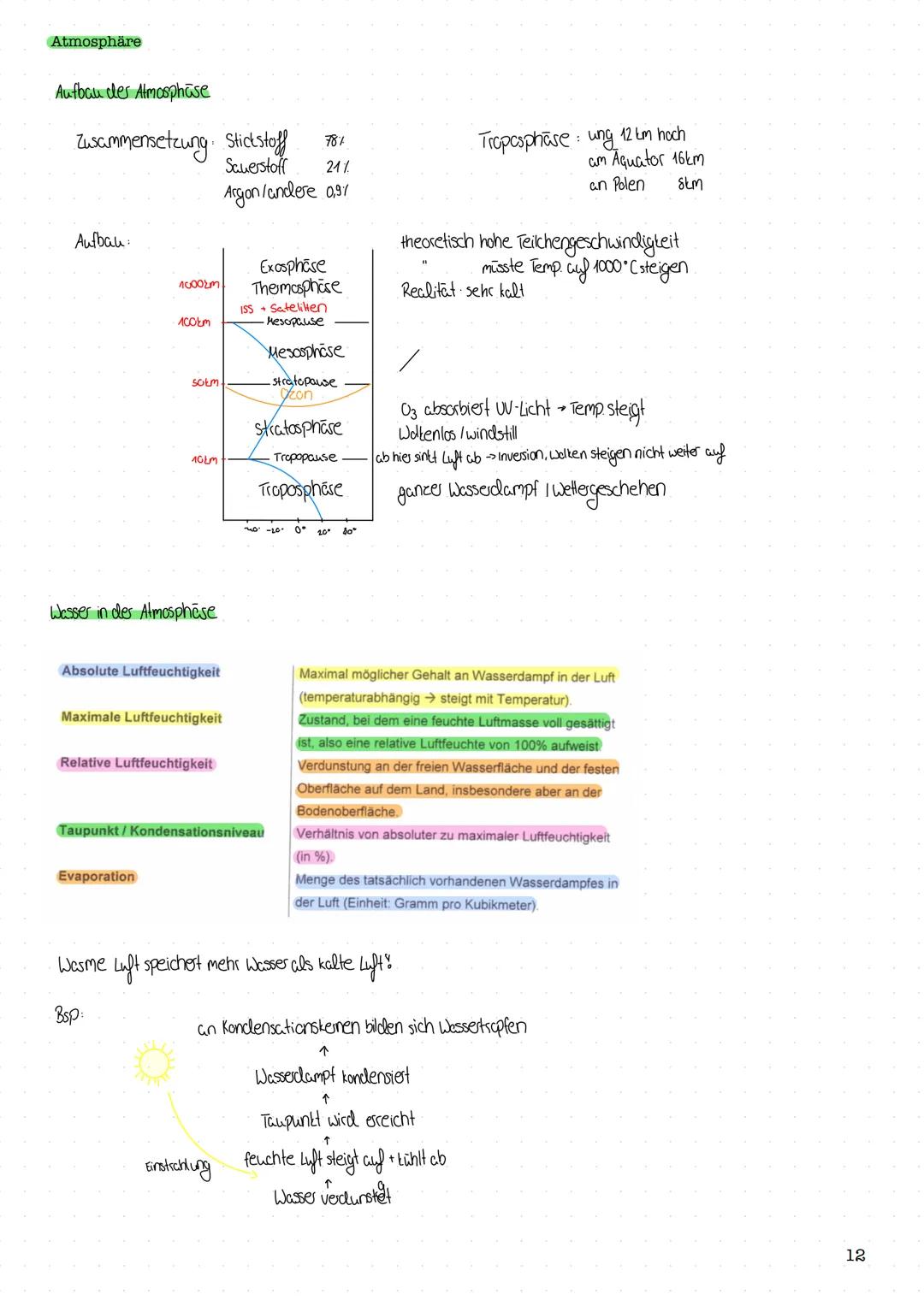 1. Physich - geographische Grundlagen der Raumanalyse
1.1 Klima (DW 254 1255)
Klimadiagramm
Beschreibung von Klimadiagrammen.
- Lage der