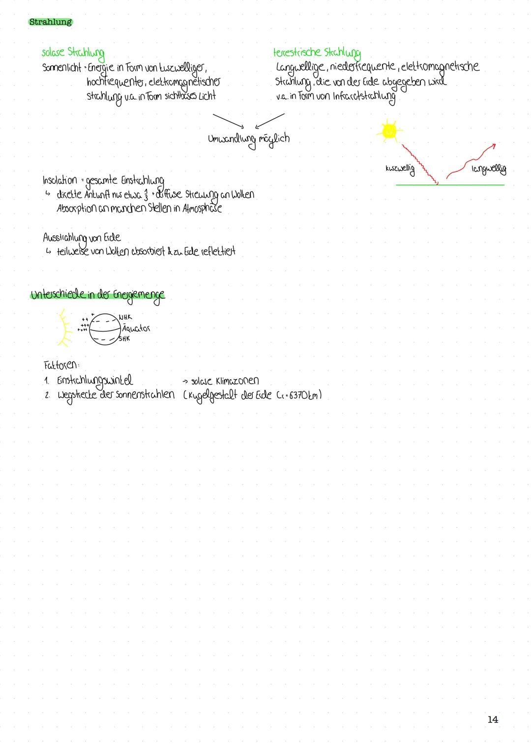 1. Physich - geographische Grundlagen der Raumanalyse
1.1 Klima (DW 254 1255)
Klimadiagramm
Beschreibung von Klimadiagrammen.
- Lage der