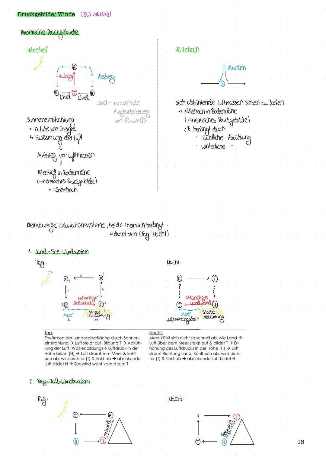 1. Physich - geographische Grundlagen der Raumanalyse
1.1 Klima (DW 254 1255)
Klimadiagramm
Beschreibung von Klimadiagrammen.
- Lage der