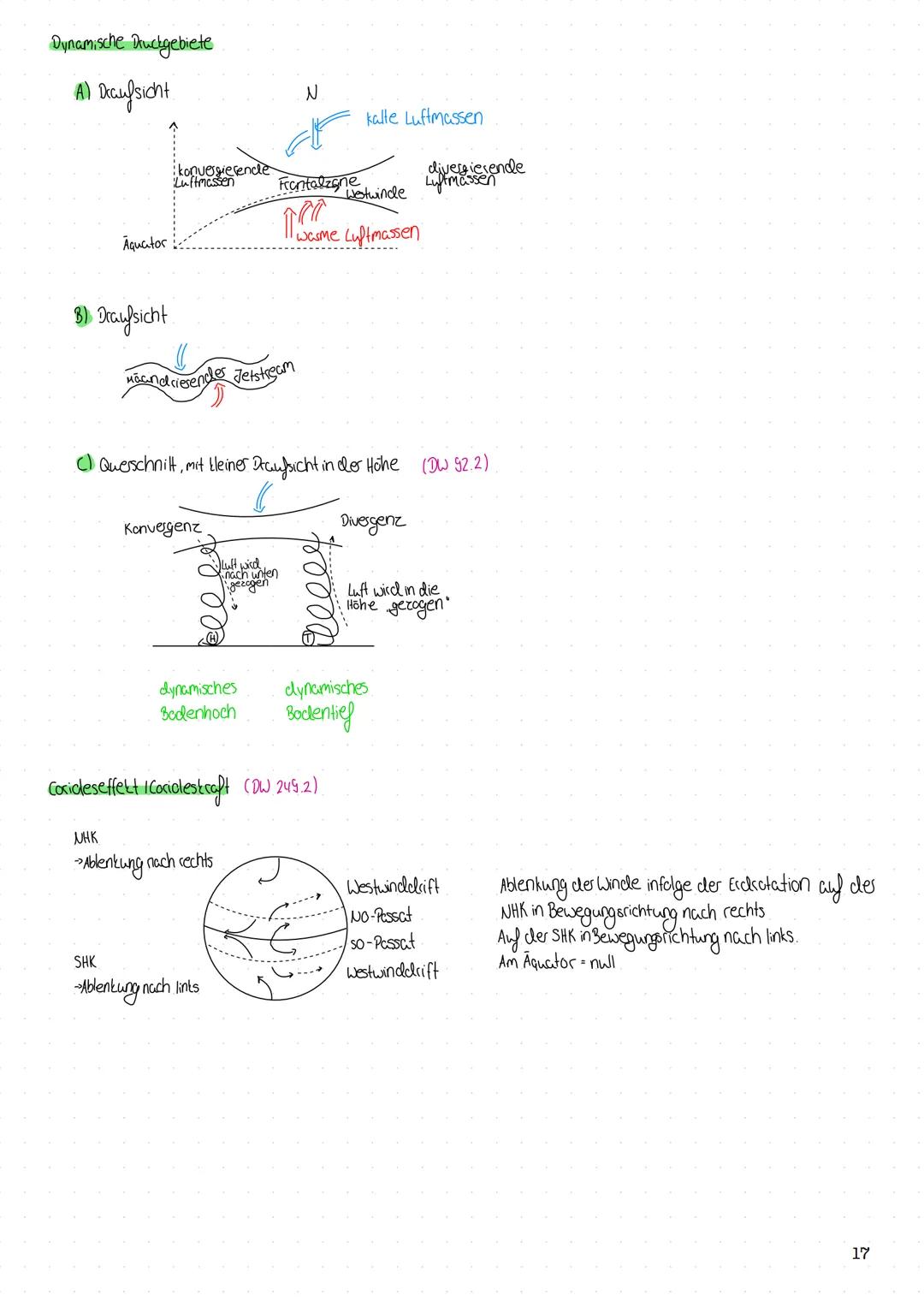 1. Physich - geographische Grundlagen der Raumanalyse
1.1 Klima (DW 254 1255)
Klimadiagramm
Beschreibung von Klimadiagrammen.
- Lage der