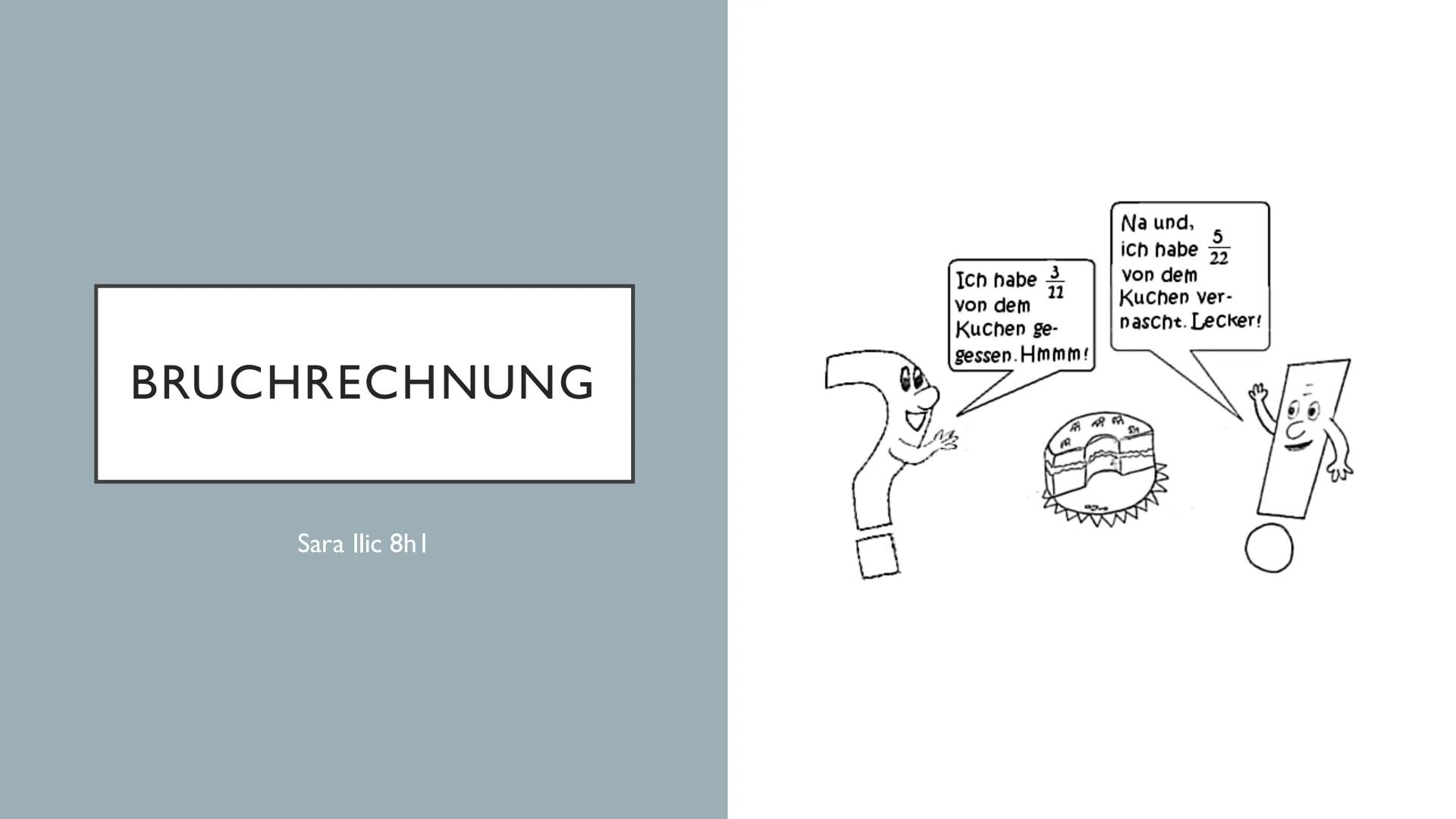 BRUCHRECHNUNG
Sara Ilic 8h I
Ich habe $\frac{3}{11}$
von dem
Kuchen ge-
gessen.Hmmm!
Na und,
ich habe $\frac{5}{22}$
von dem
Kuchen ver-