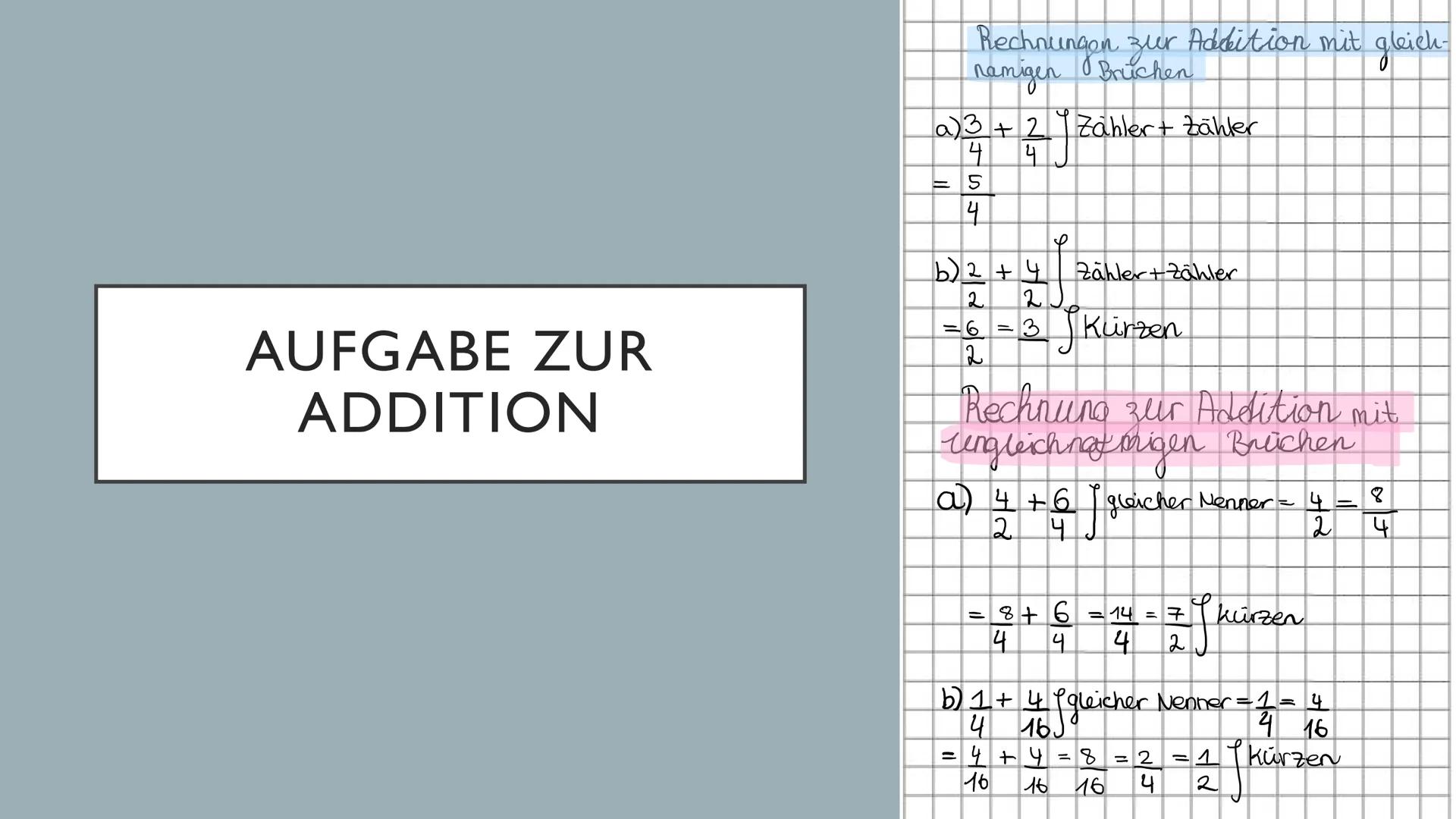 BRUCHRECHNUNG
Sara Ilic 8h I
Ich habe $\frac{3}{11}$
von dem
Kuchen ge-
gessen.Hmmm!
Na und,
ich habe $\frac{5}{22}$
von dem
Kuchen ver-