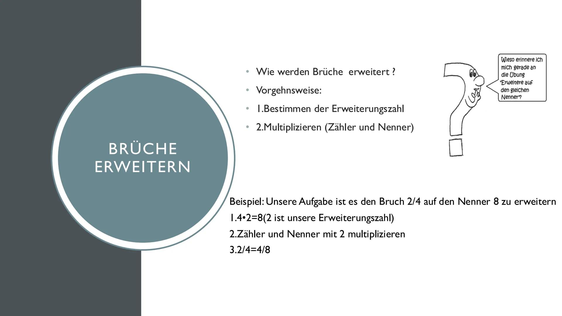 BRUCHRECHNUNG
Sara Ilic 8h I
Ich habe $\frac{3}{11}$
von dem
Kuchen ge-
gessen.Hmmm!
Na und,
ich habe $\frac{5}{22}$
von dem
Kuchen ver-