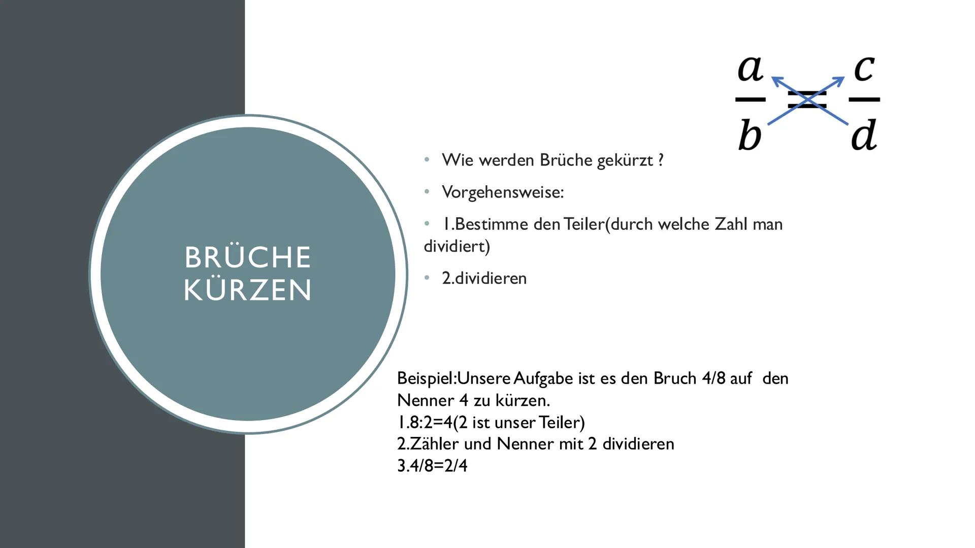 BRUCHRECHNUNG
Sara Ilic 8h I
Ich habe $\frac{3}{11}$
von dem
Kuchen ge-
gessen.Hmmm!
Na und,
ich habe $\frac{5}{22}$
von dem
Kuchen ver-