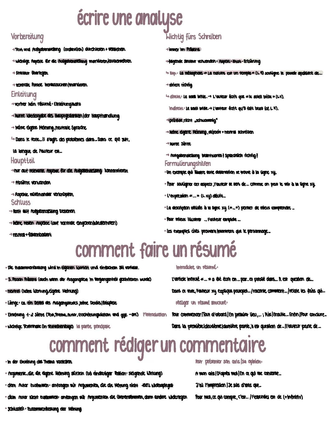 Résumé, analyse et commentaire auf Französisch (methodenblatt)