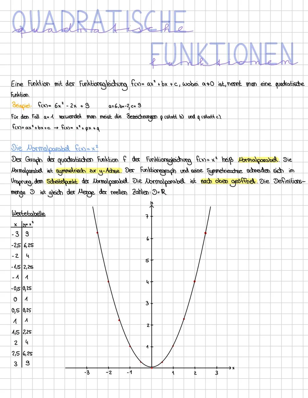 QUADRATISCHE
FUNKTIONEN
Eine Funktion mit der Funktionsgleichung f(x) = ax² + bx + c, wobei a #0 ist, nennt man eine quadratische
Funktion.