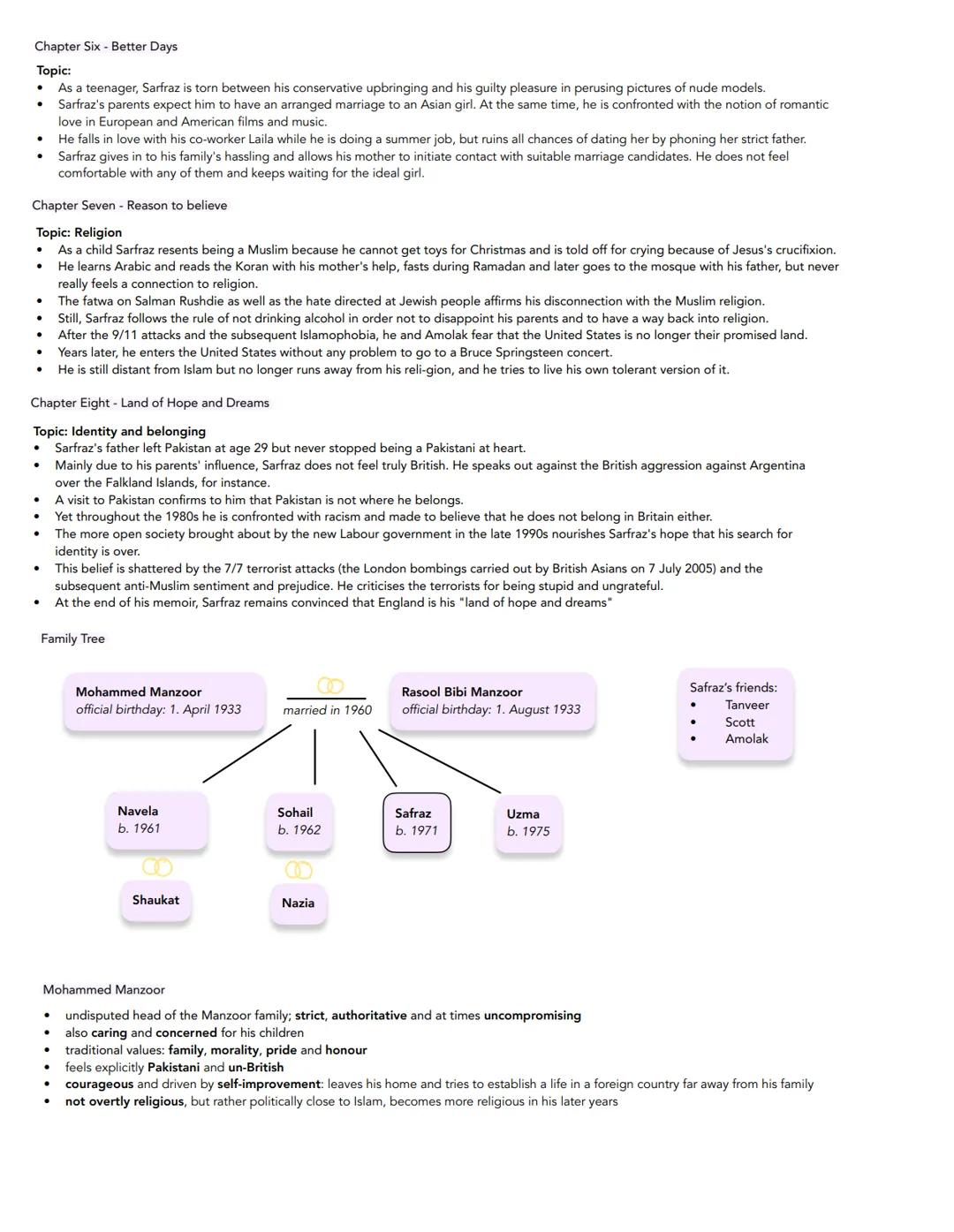 Greetings from Bury Park - Safraz Manzoor
Chapter One - my father's house
Topic: Safraz's relationship with his father
•
•
Safraz's father,